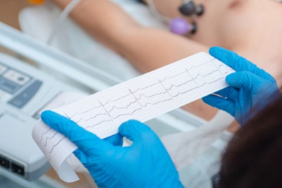 Ultrazvuk srca i Holter krvnog pritiska.Ppopust